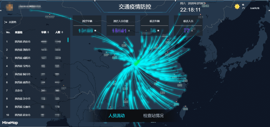 dcbox小金库(中国)旗下世纪高通助力西安上线“交通疫情防控作战图”